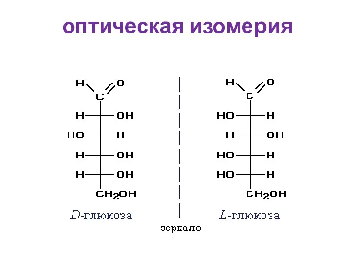 оптическая изомерия