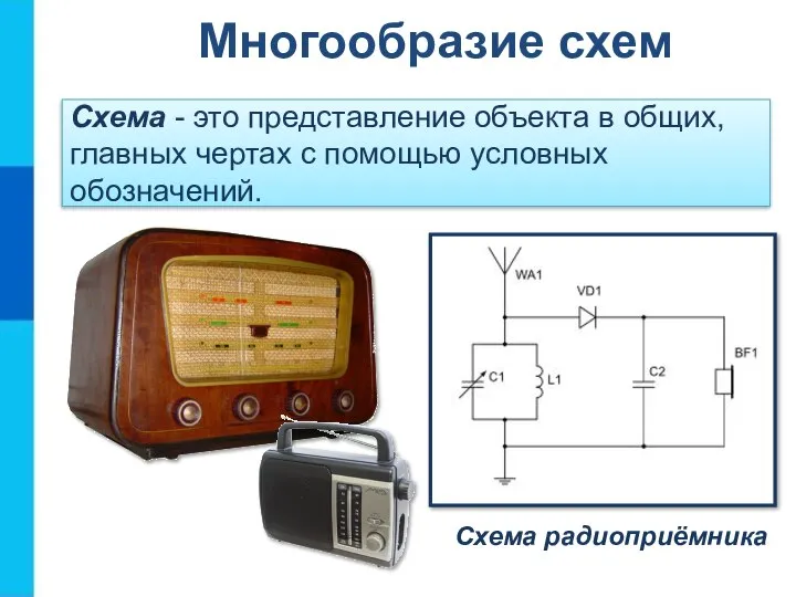 Схема - это представление объекта в общих, главных чертах с помощью