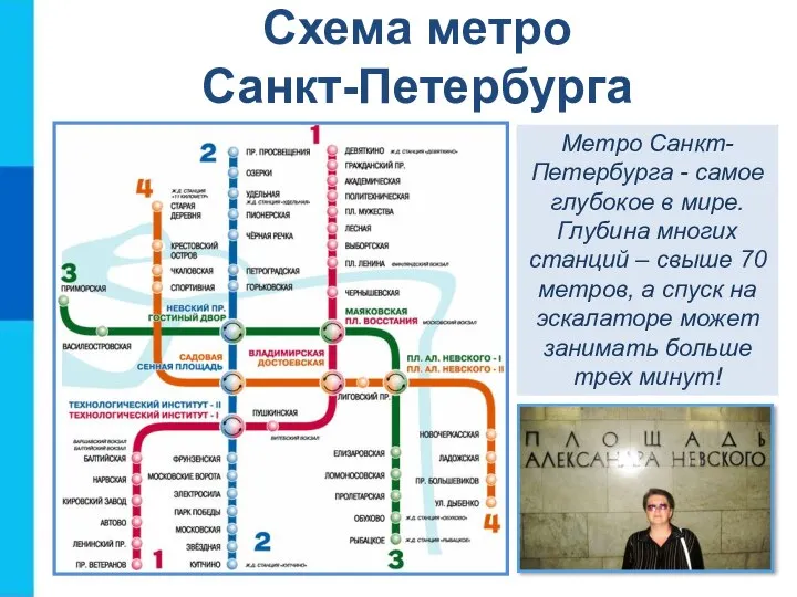 Схема метро Санкт-Петербурга Метро Санкт-Петербурга - самое глубокое в мире. Глубина