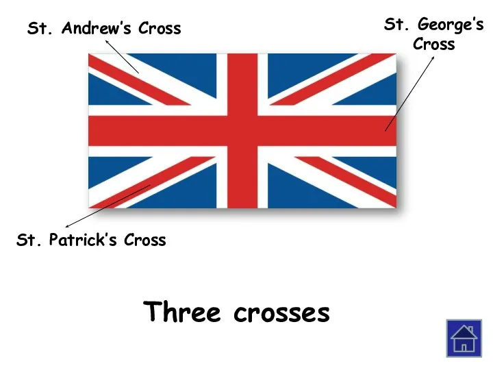 Three crosses St. George’s Cross St. Andrew’s Cross St. Patrick’s Cross