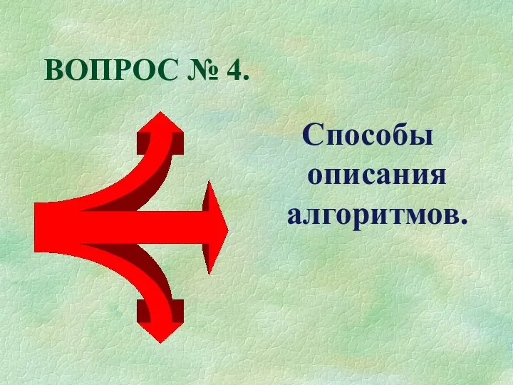 ВОПРОС № 4. Способы описания алгоритмов.