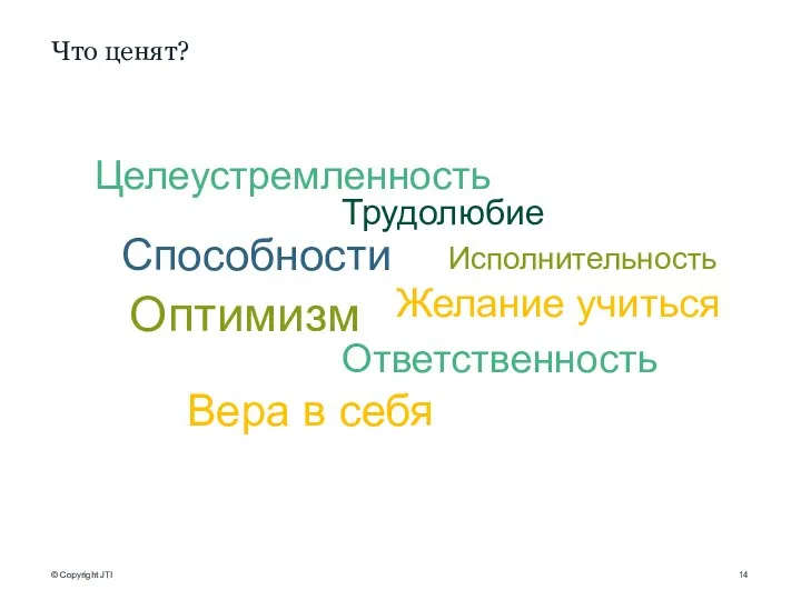 Целеустремленность Трудолюбие Способности Оптимизм Желание учиться Ответственность Исполнительность Вера в себя Что ценят?