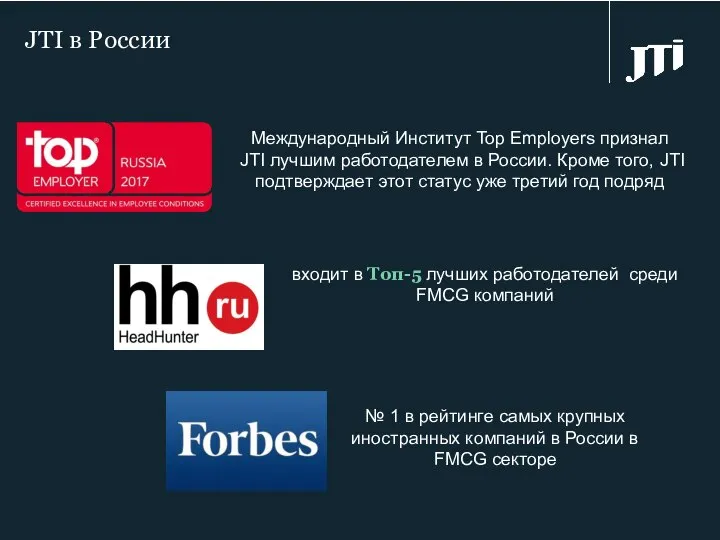 входит в Топ-5 лучших работодателей среди FMCG компаний Международный Институт Top