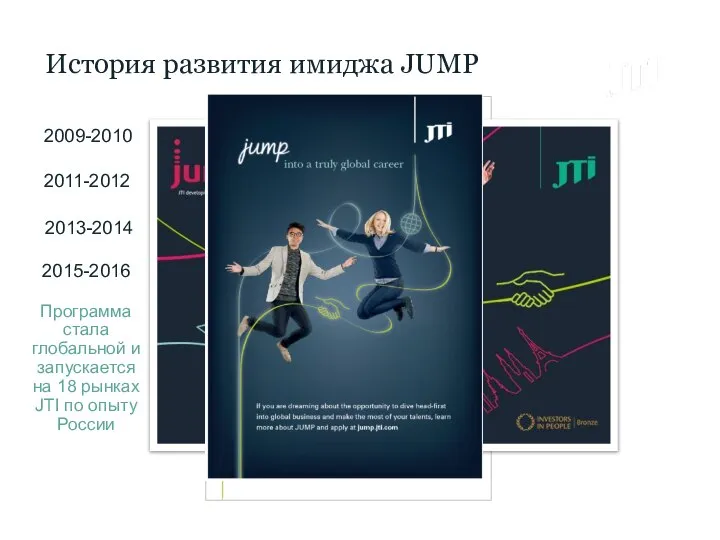 История развития имиджа JUMP 2009-2010 2011-2012 2013-2014 2015-2016 Программа стала глобальной