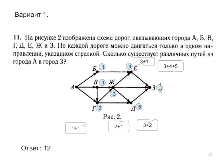 1 1 2 3 1 4 5 12 3+4+5 3+2 2+1