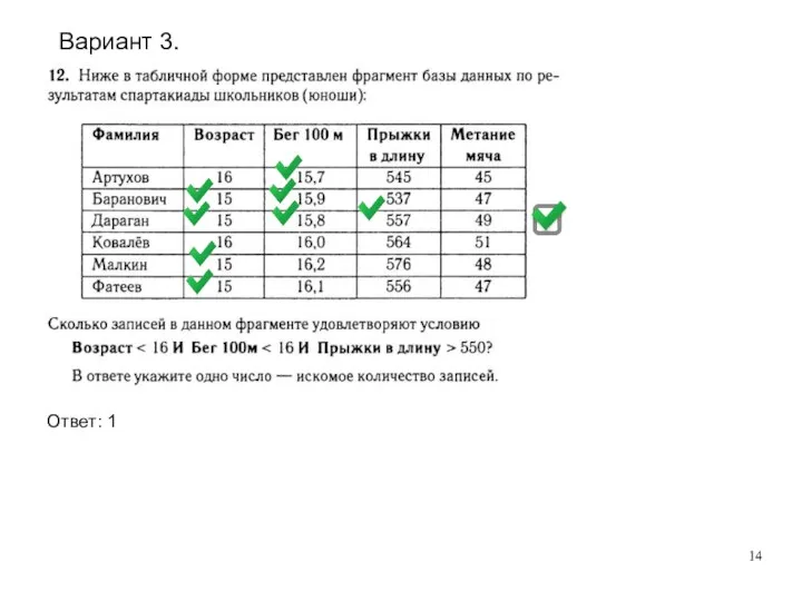 Ответ: 1 Вариант 3.