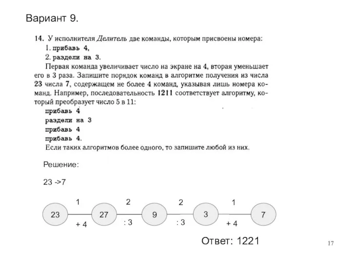 Вариант 9. Решение: 23 ->7 7 3 23 27 + 4