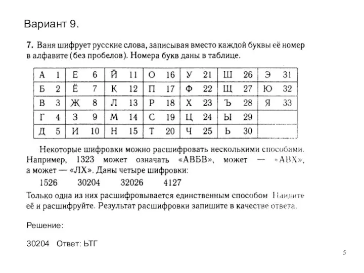 Решение: 30204 Ответ: ЬТГ Вариант 9.