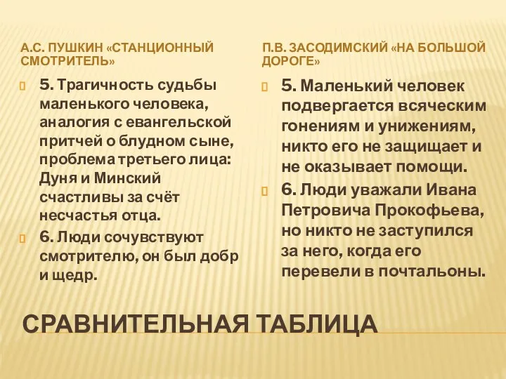 СРАВНИТЕЛЬНАЯ ТАБЛИЦА А.С. ПУШКИН «СТАНЦИОННЫЙ СМОТРИТЕЛЬ» П.В. ЗАСОДИМСКИЙ «НА БОЛЬШОЙ ДОРОГЕ»