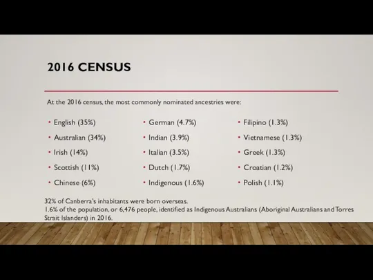 2016 CENSUS English (35%) Australian (34%) Irish (14%) Scottish (11%) Chinese