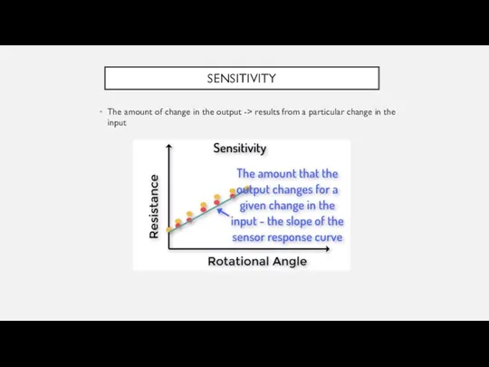 SENSITIVITY The amount of change in the output -> results from