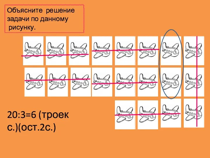 Объясните решение задачи по данному рисунку. 20:3=6 (троек с.)(ост.2с.)