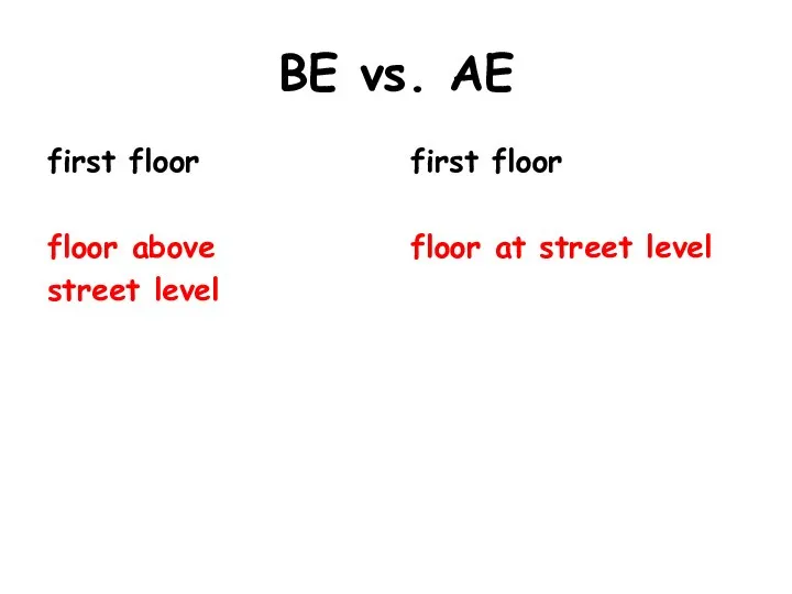 BE vs. AE first floor floor above street level first floor floor at street level