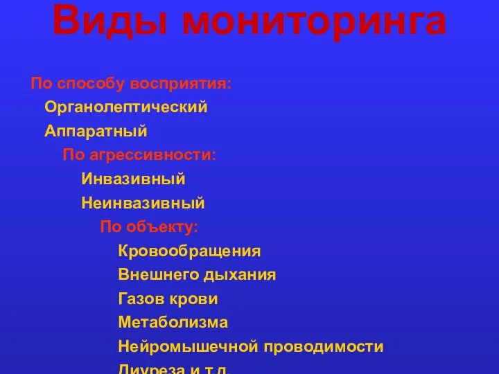 Виды мониторинга По способу восприятия: Органолептический Аппаратный По агрессивности: Инвазивный Неинвазивный