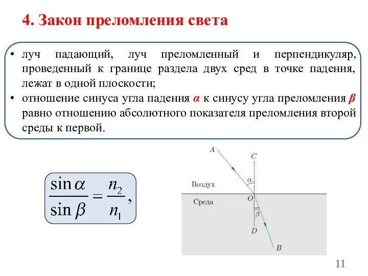 4. Закон преломления света луч падающий, луч преломленный и перпендикуляр, проведенный