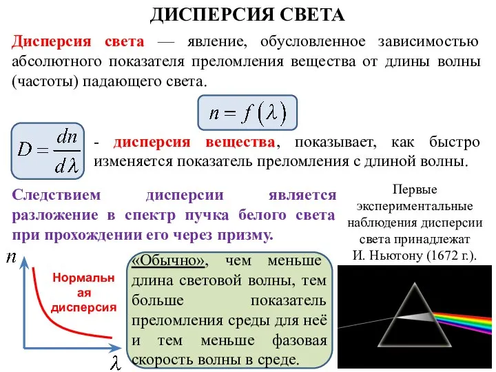 Следствием дисперсии является разложение в спектр пучка белого света при прохождении