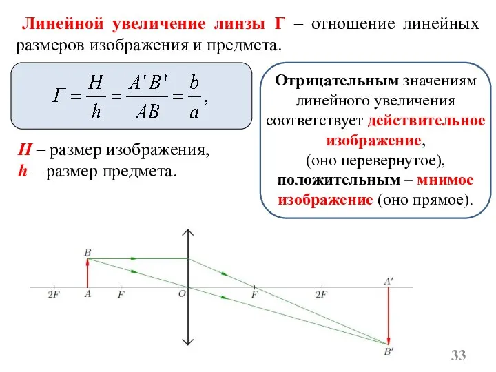 Линейной увеличение линзы Г – отношение линейных размеров изображения и предмета.