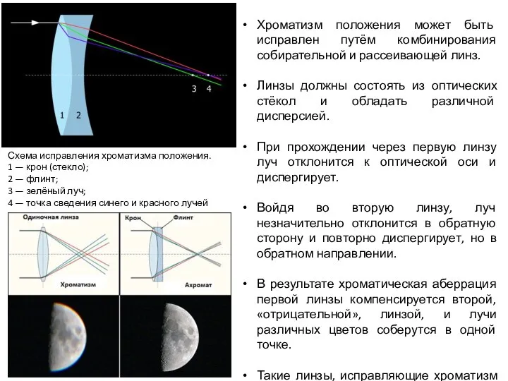 Хроматизм положения может быть исправлен путём комбинирования собирательной и рассеивающей линз.