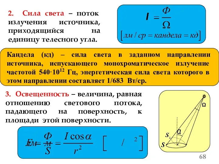 2. Сила света – поток излучения источника, приходящийся на единицу телесного