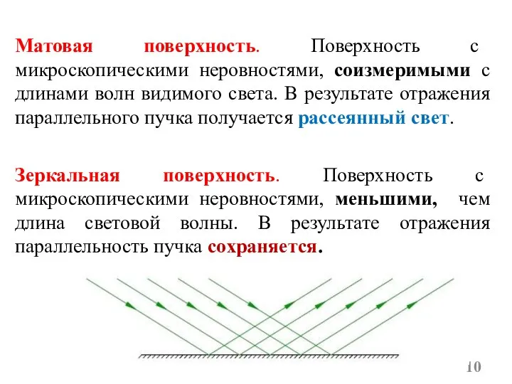 Матовая поверхность. Поверхность с микроскопическими неровностями, соизмеримыми с длинами волн видимого