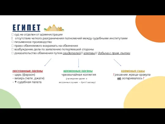 Е Г И П Е Т постоянные органы временные органы храмовые