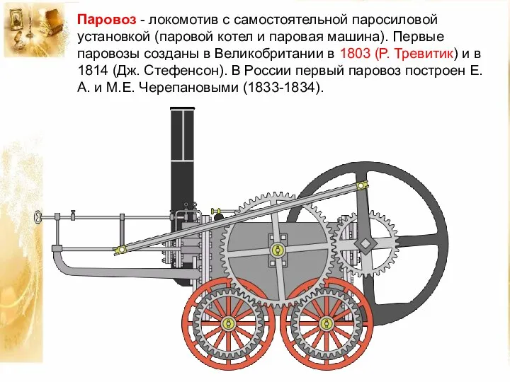 Паровоз - локомотив с самостоятельной паросиловой установкой (паровой котел и паровая