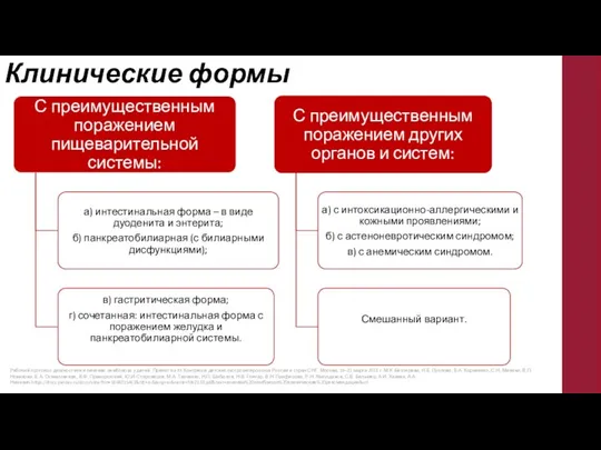 Клинические формы Рабочий протокол диагностики и лечения лямблиоза у детей. Принят