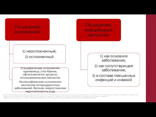 Рабочий протокол диагностики и лечения лямблиоза у детей. Принят на XX