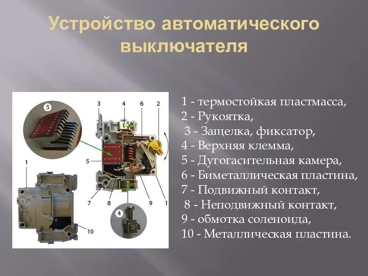 Устройство автоматического выключателя 1 - термостойкая пластмасса, 2 - Рукоятка, 3