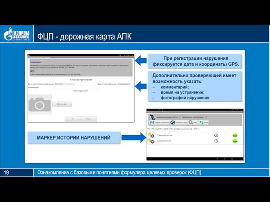 Блок тезиса ФЦП - дорожная карта АПК Ознакомление с базовыми понятиями формуляра целевых проверок (ФЦП) 19