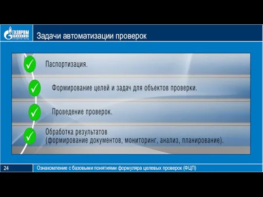 Блок тезиса Задачи автоматизации проверок Ознакомление с базовыми понятиями формуляра целевых проверок (ФЦП) 24