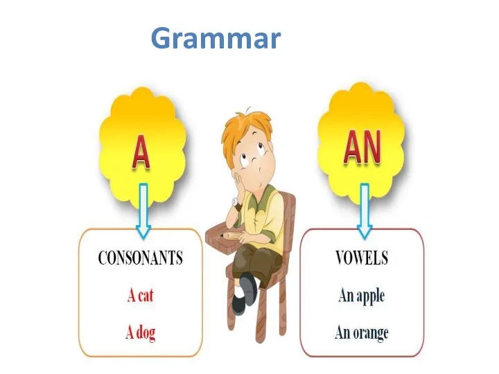 Grammar