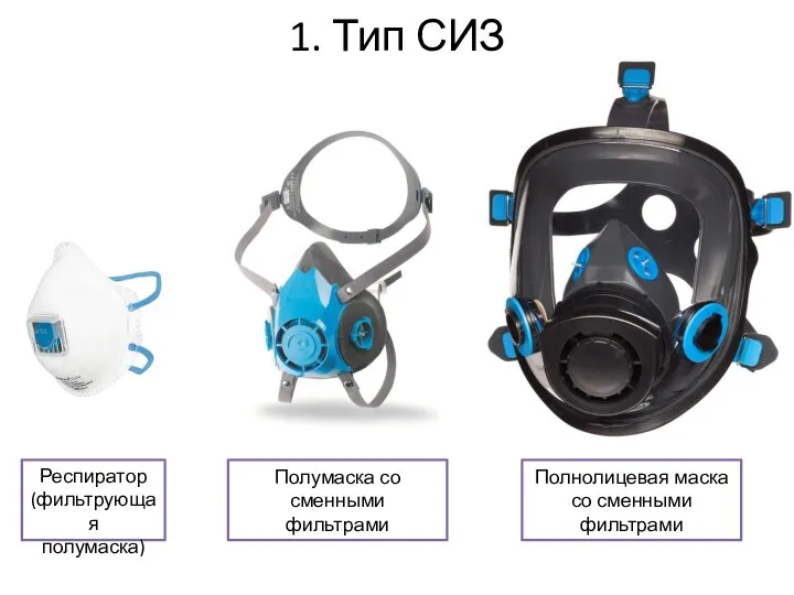 1. Тип СИЗ Респиратор (фильтрующая полумаска) Полумаска со сменными фильтрами Полнолицевая маска со сменными фильтрами