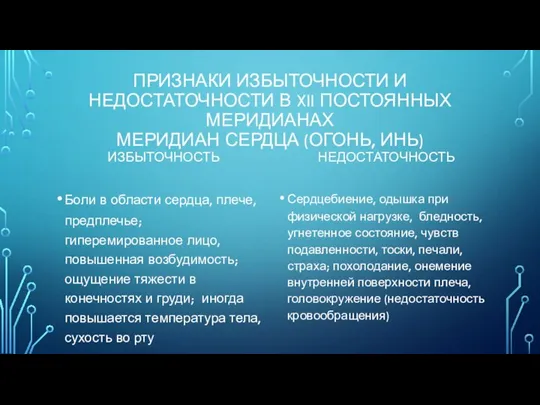 ПРИЗНАКИ ИЗБЫТОЧНОСТИ И НЕДОСТАТОЧНОСТИ В XII ПОСТОЯННЫХ МЕРИДИАНАХ МЕРИДИАН СЕРДЦА (ОГОНЬ,