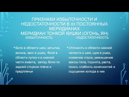 ПРИЗНАКИ ИЗБЫТОЧНОСТИ И НЕДОСТАТОЧНОСТИ В XII ПОСТОЯННЫХ МЕРИДИАНАХ МЕРИДИАН ТОНКОЙ КИШКИ