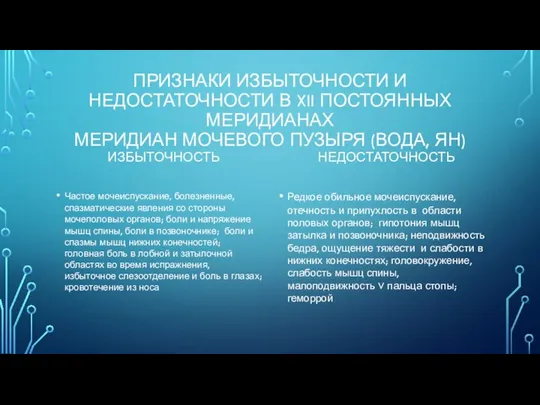 ПРИЗНАКИ ИЗБЫТОЧНОСТИ И НЕДОСТАТОЧНОСТИ В XII ПОСТОЯННЫХ МЕРИДИАНАХ МЕРИДИАН МОЧЕВОГО ПУЗЫРЯ