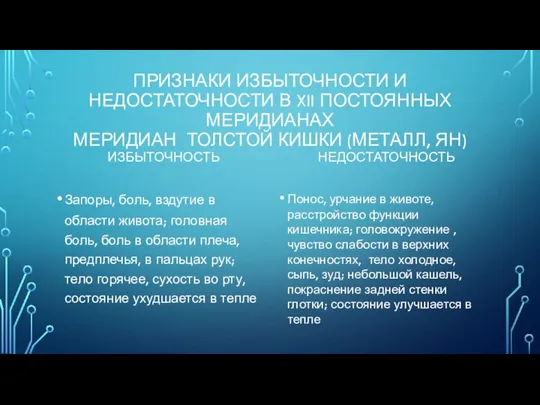 ПРИЗНАКИ ИЗБЫТОЧНОСТИ И НЕДОСТАТОЧНОСТИ В XII ПОСТОЯННЫХ МЕРИДИАНАХ МЕРИДИАН ТОЛСТОЙ КИШКИ