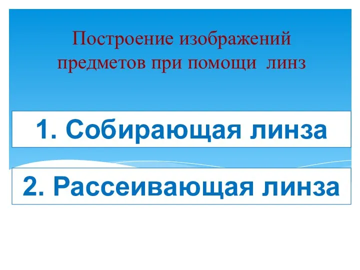 Построение изображений предметов при помощи линз 1. Собирающая линза 2. Рассеивающая линза