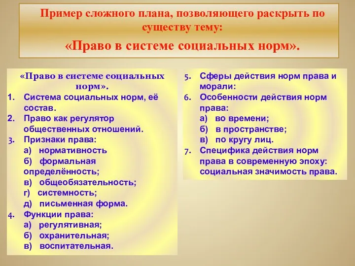 «Право в системе социальных норм». Система социальных норм, её состав. Право