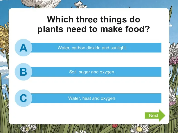 Which three things do plants need to make food? Water, carbon