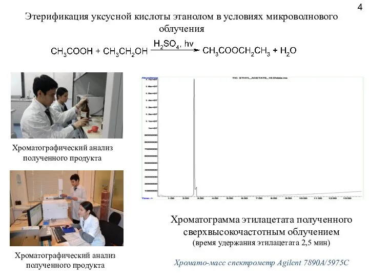 Этерификация уксусной кислоты этанолом в условиях микроволнового облучения Хроматограмма этилацетата полученного