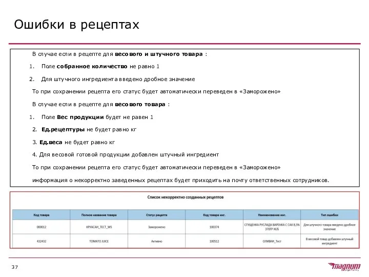 Ошибки в рецептах В случае если в рецепте для весового и