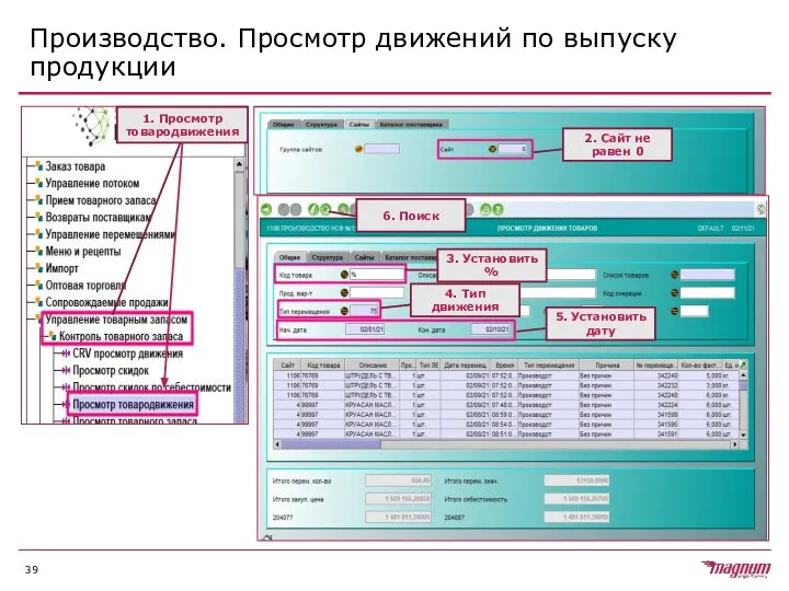 Производство. Просмотр движений по выпуску продукции 1. Просмотр товародвижения 2. Сайт