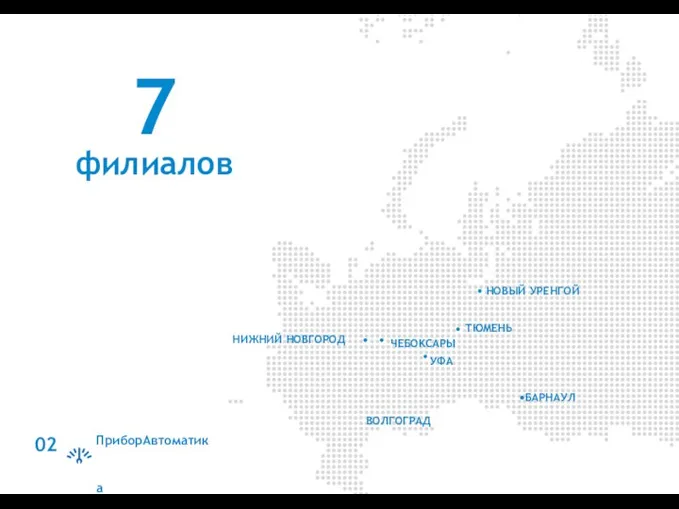 02 7 филиалов НОВЫЙ УРЕНГОЙ BOЛГOГPAД TЮMEHЬ ЧEБOKCAPЫ УФA HИЖНИЙ HOBГOPOД •БАРНАУЛ ПриборАвтоматика