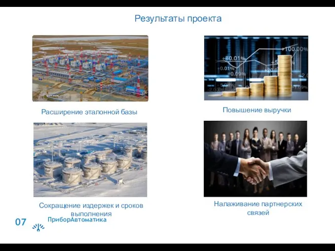 07 ПриборАвтоматика Результаты проекта Расширение эталонной базы Налаживание партнерских связей Повышение