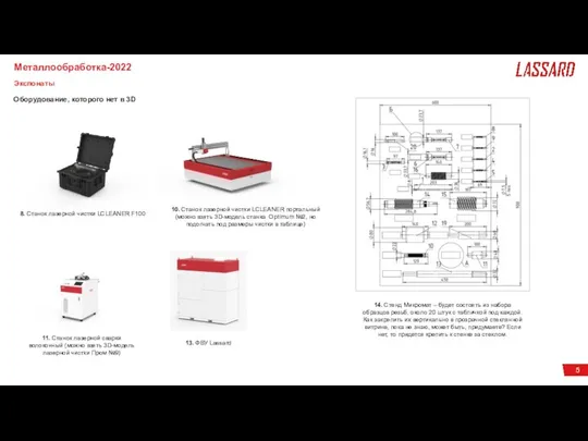 8. Станок лазерной чистки LCLEANER F100 Оборудование, которого нет в 3D