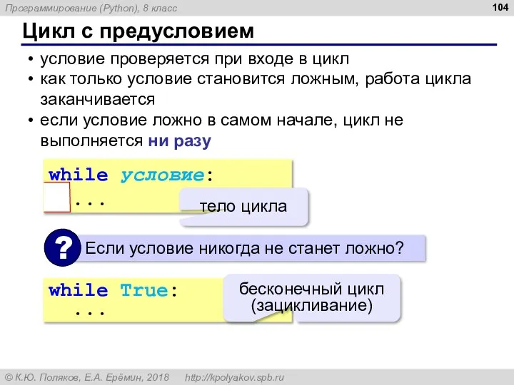 Цикл с предусловием условие проверяется при входе в цикл как только