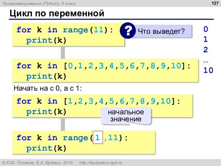 Цикл по переменной for k in range(11): print(k) 0 1 2