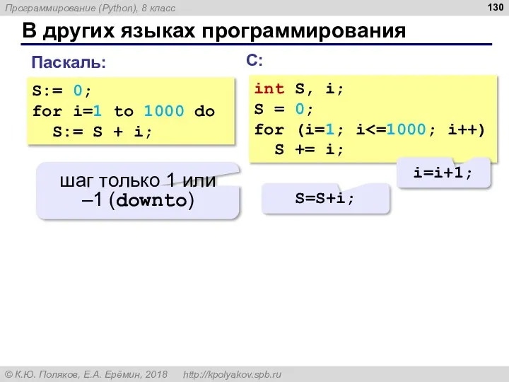 В других языках программирования С: int S, i; S = 0;