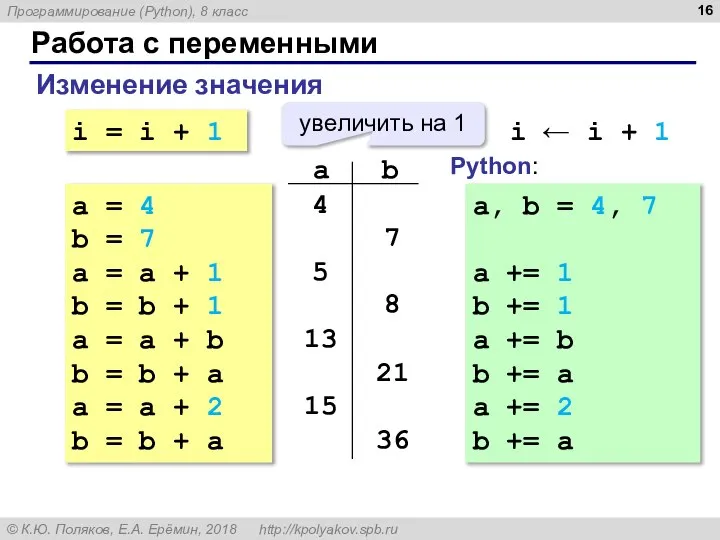 Работа с переменными Изменение значения i = i + 1 увеличить